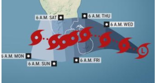 இலங்கையை தாக்கவுள்ள அடுத்த புயல் Burevi