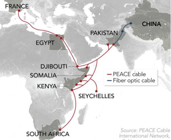 பாகிஸ்தான் ஊடு சீனாவின் Peace Cable, அமெரிக்கா விசனம்