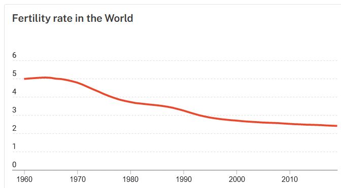 அடுத்த ஆண்டு இந்திய சனத்தொகை சீனாவை பின்தள்ளும்